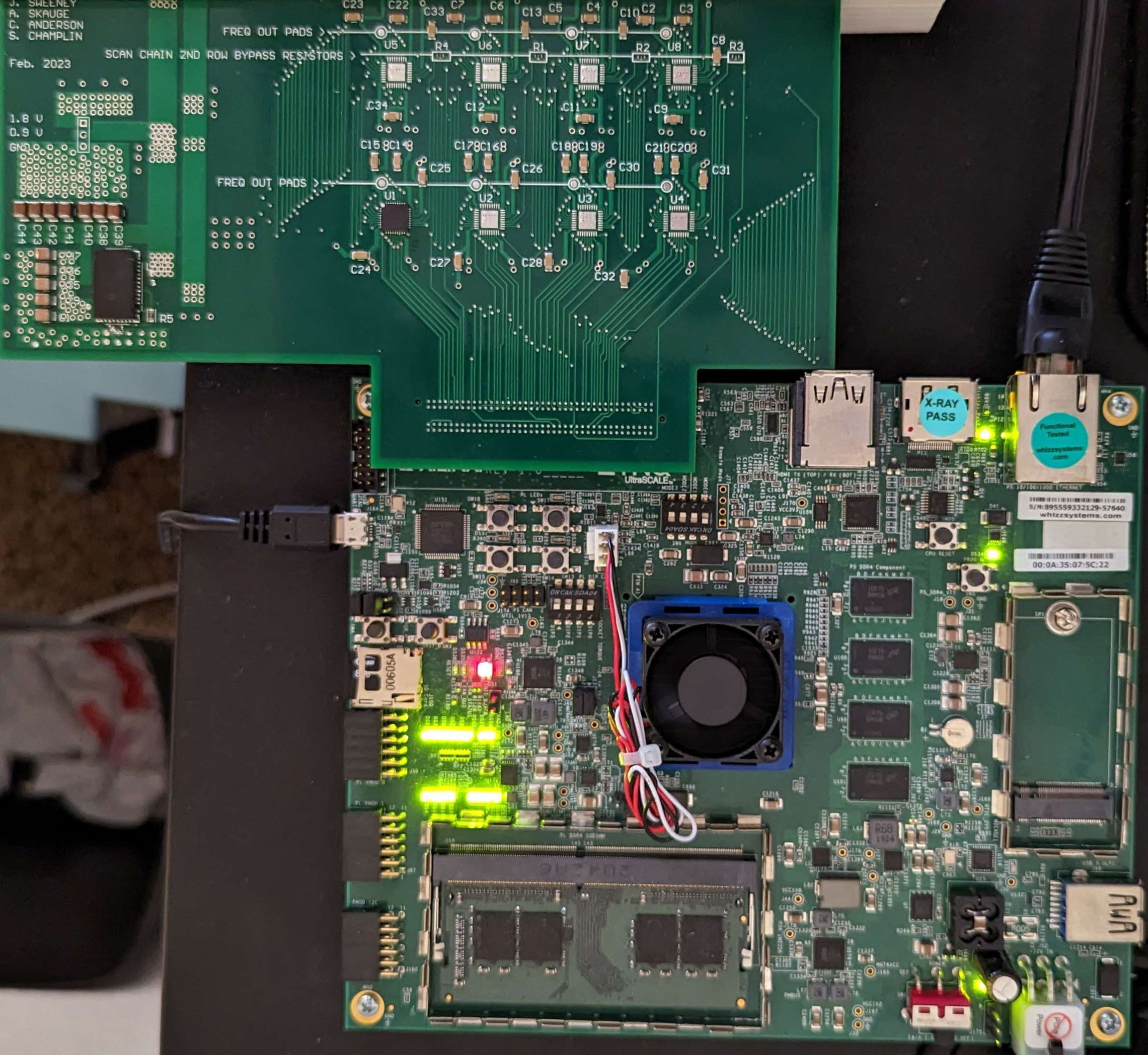 COBI ising machine platform