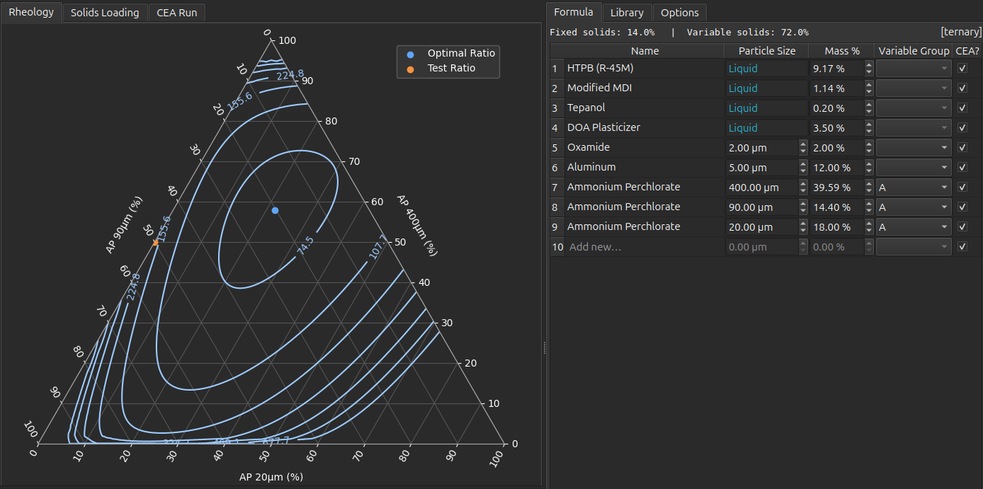 openPEP rheology optimization interface